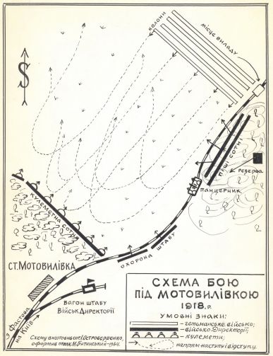 Схема бою під Мотовилівкою 1918 р.