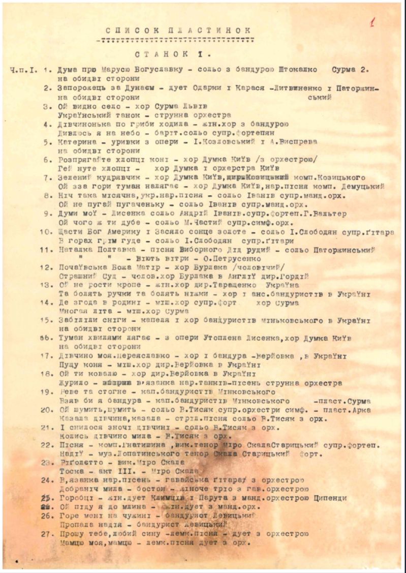 Список музичних платівок