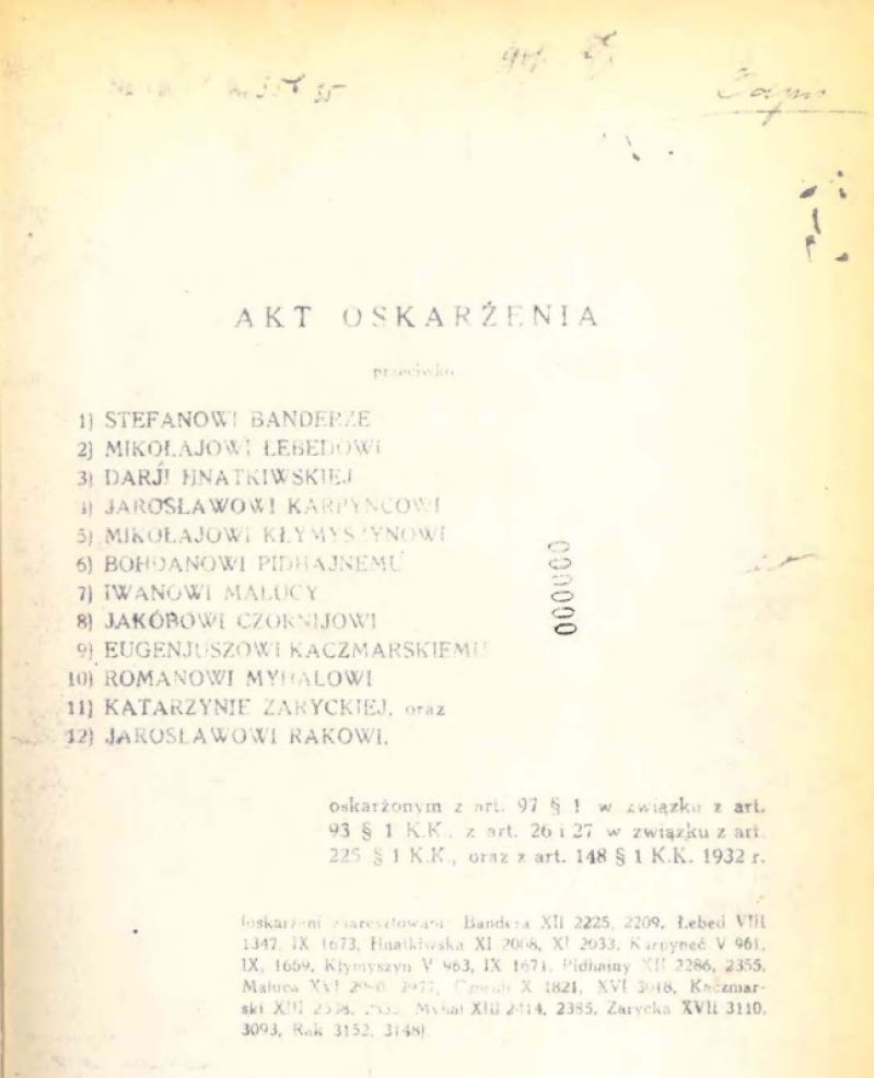 Варшавський акт звинувачення Степана Бандери й товаришів (Akt oskarżenia)