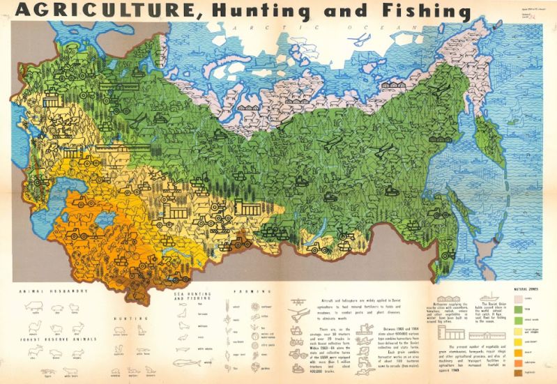 Agriculture, Hunting and Fishing