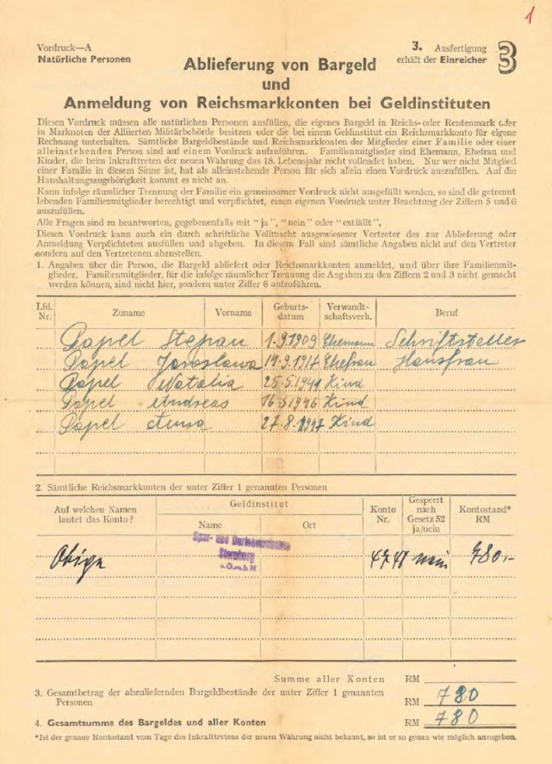 Список членів родини С.Бандери